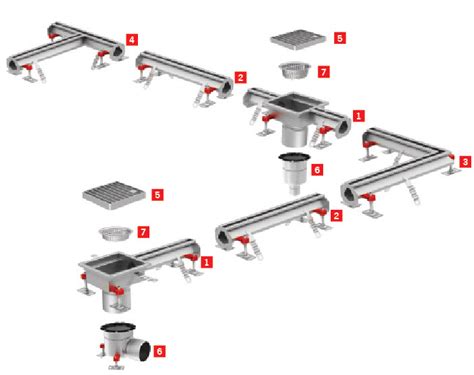 ACO Slot Drain 20 .